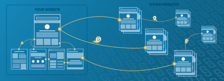 linkbuilding
